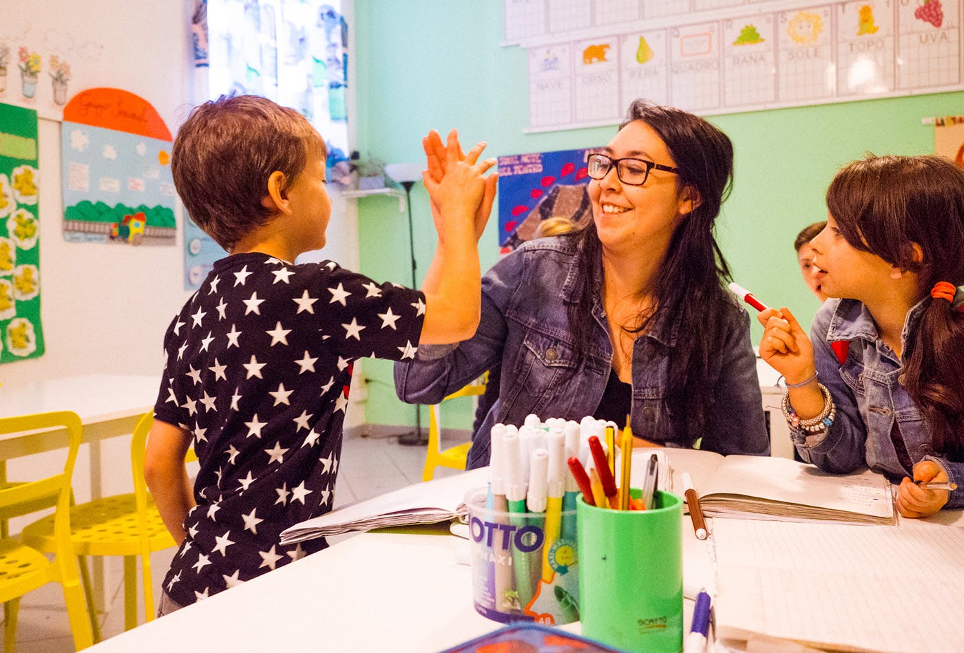 5,680 hours supporting the lives of young people in Europe.