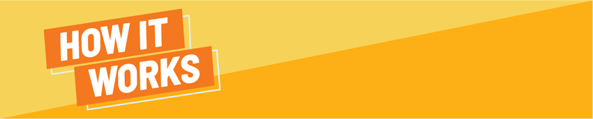 IVHQ Summer Experience How It Works