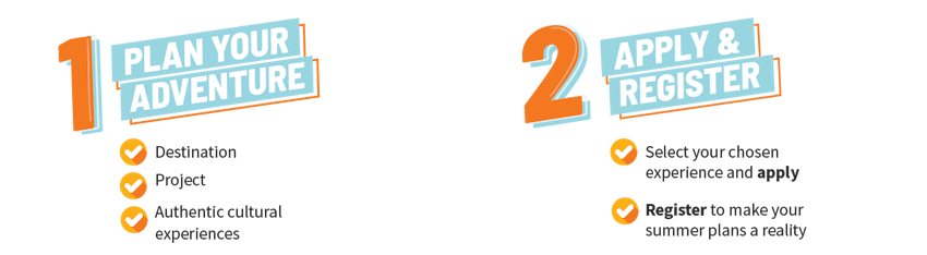 IVHQ Summer Experience How It Works Stage 1